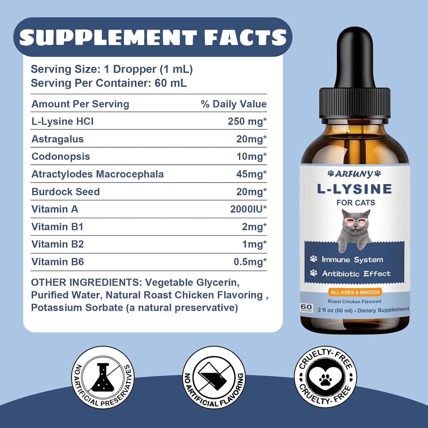 Santkol L-Lysine dietary supplement drops for cats eye function and nasal relief
