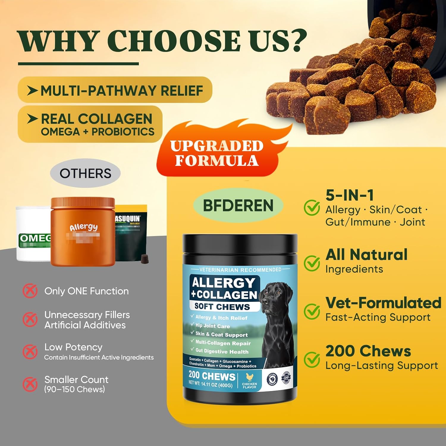 Grain free and soy free dog multivitamin bites for immune support and joint wellness.