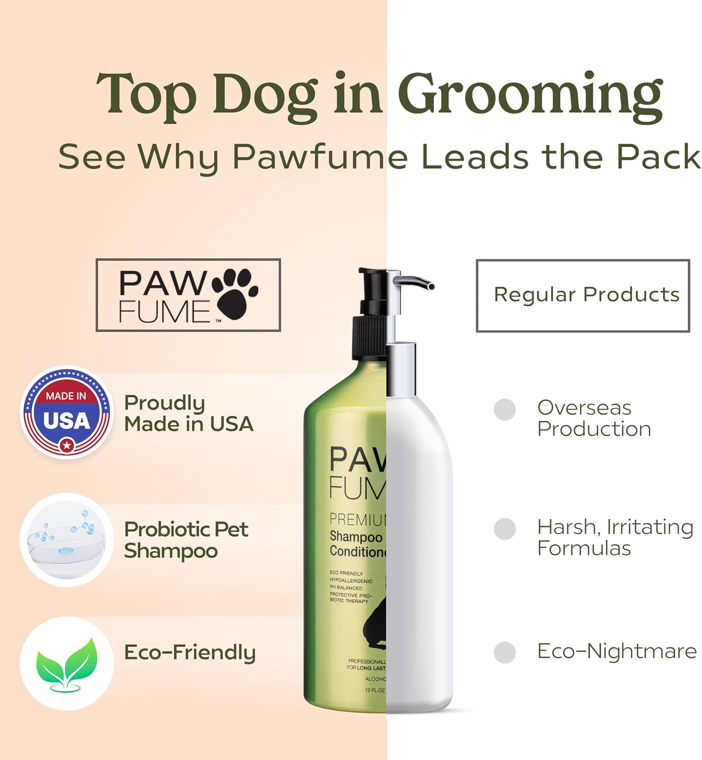 PAWFUME Deshedding Dog Shampoo and Conditioner, Show Dog, 1-Pack - Nourish & Detangle for Silky Soft Coat - Probiotic, Deep-Cleaning, pH-Balanced Formula - Salon-Quality Shampoo for Dogs - Image 9