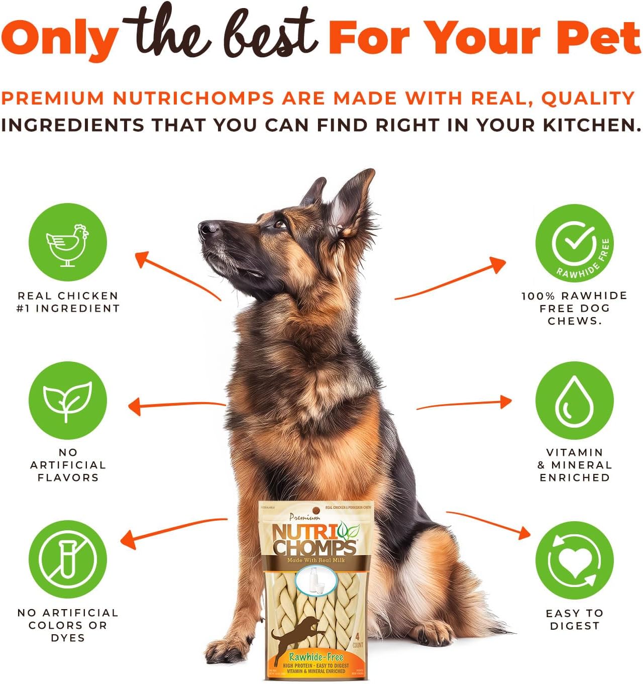 NutriChomps assorted flavor healthy dog treats packaging back view showing ingredient list