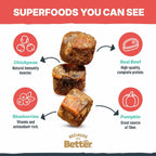 Authentic USA imported Because It's Better dog food nutrition label details