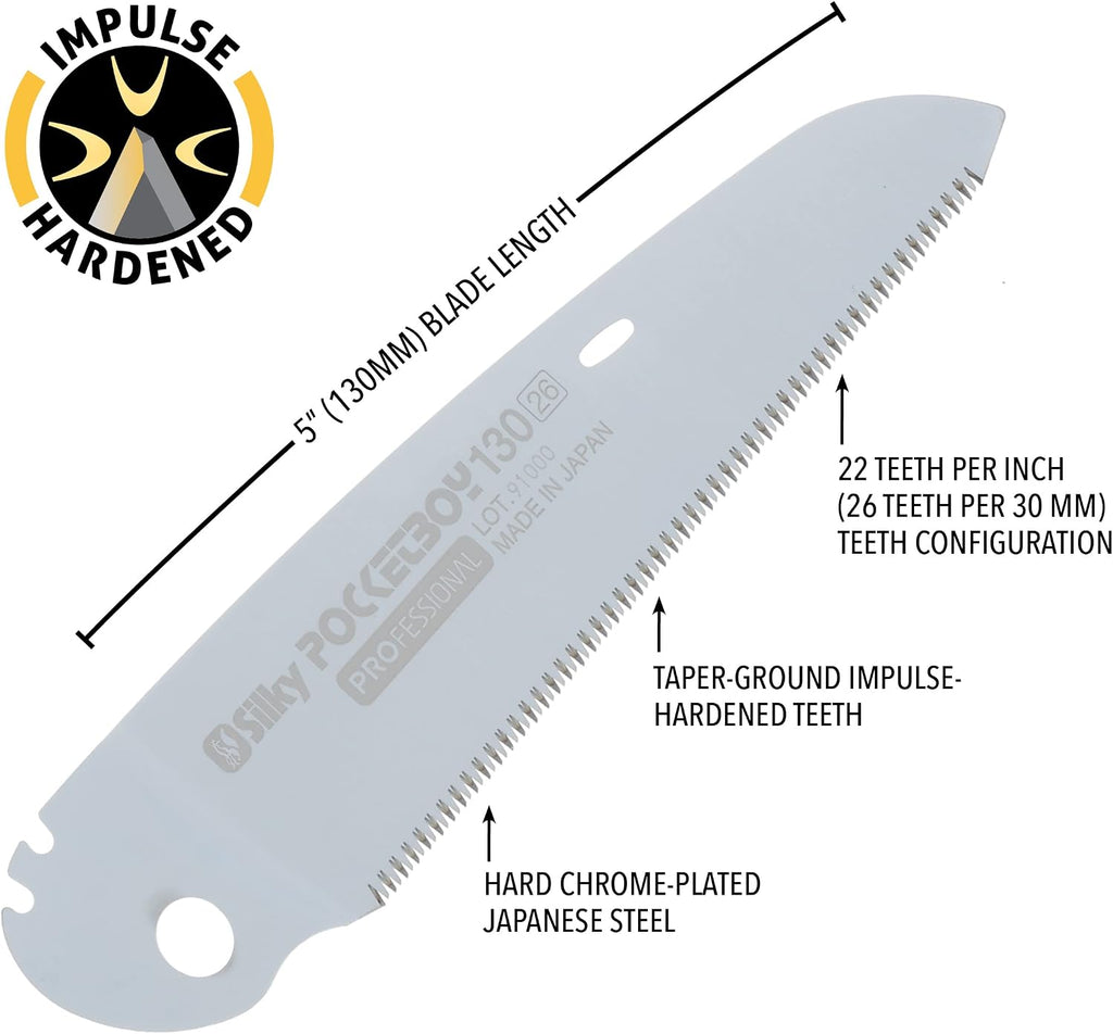 Silky 130mm saw blade purple handle variation packaging