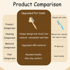 Dual-length pins on KixMalkinly dog grooming brush