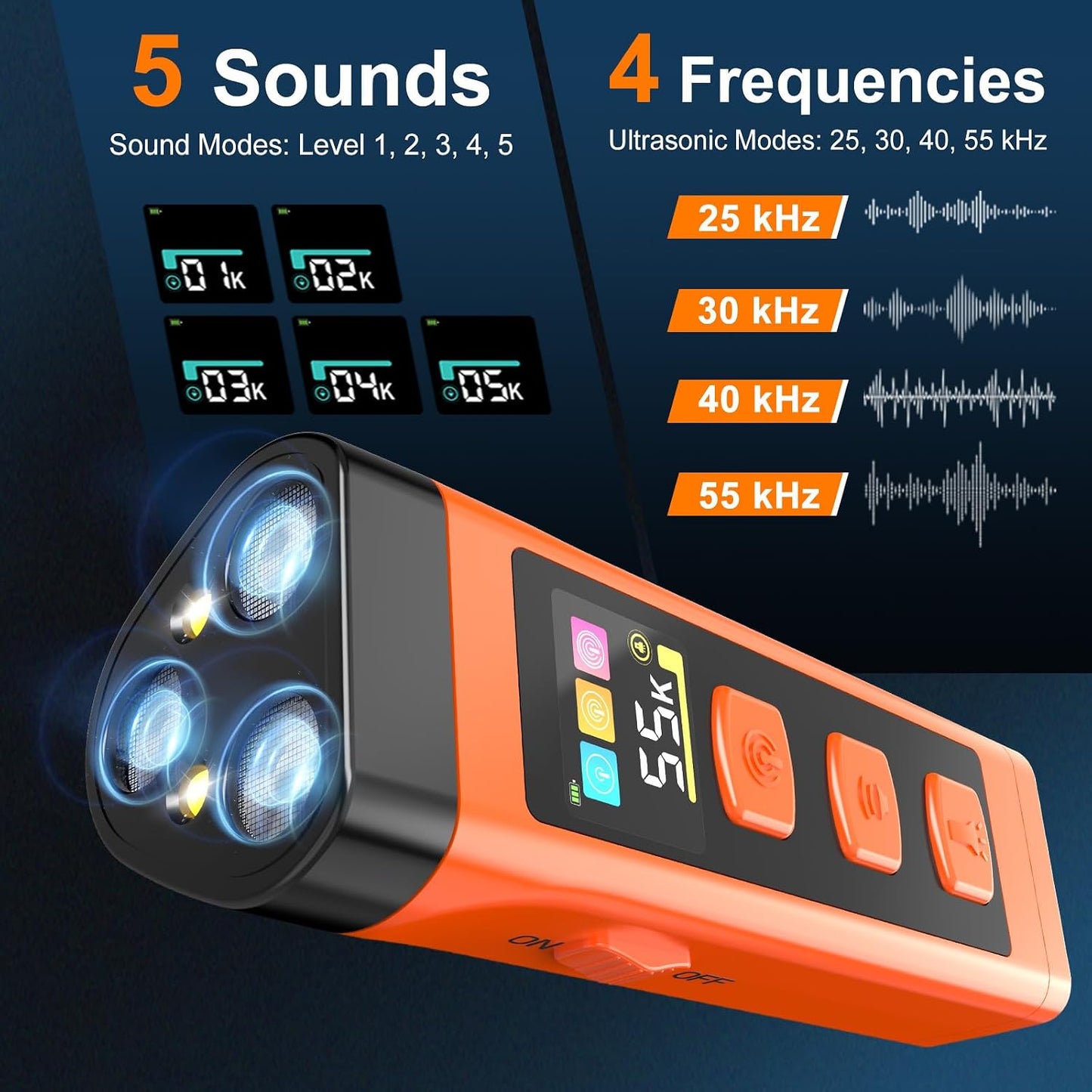 Side profile of Xifrus anti-barking device with charging port visible
