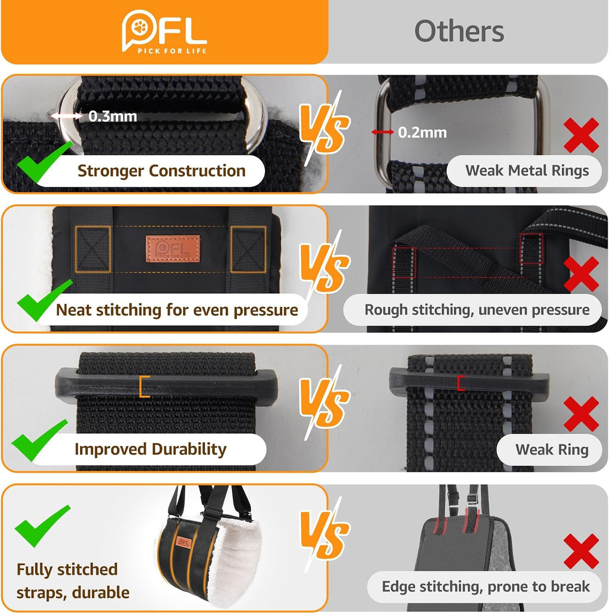 Pick For Life dog lift harness being used to help a large breed pet safely enter an automobile