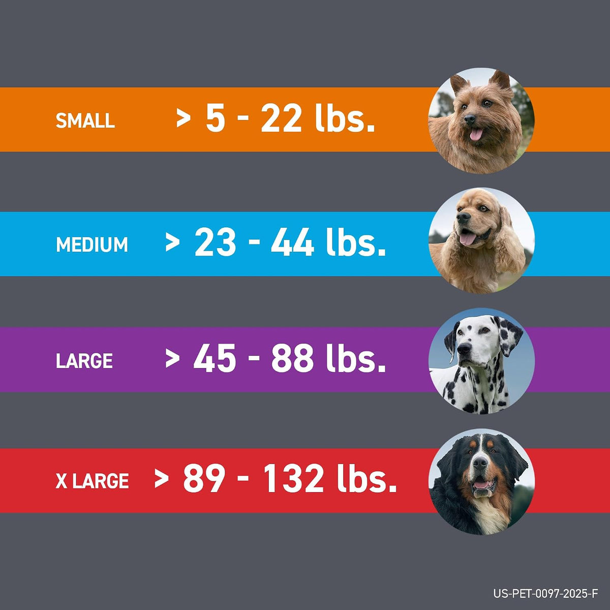Extra large dog flea defense spot on application packaging view