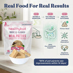 Healthybud dog food patties showing high protein ingredient quality