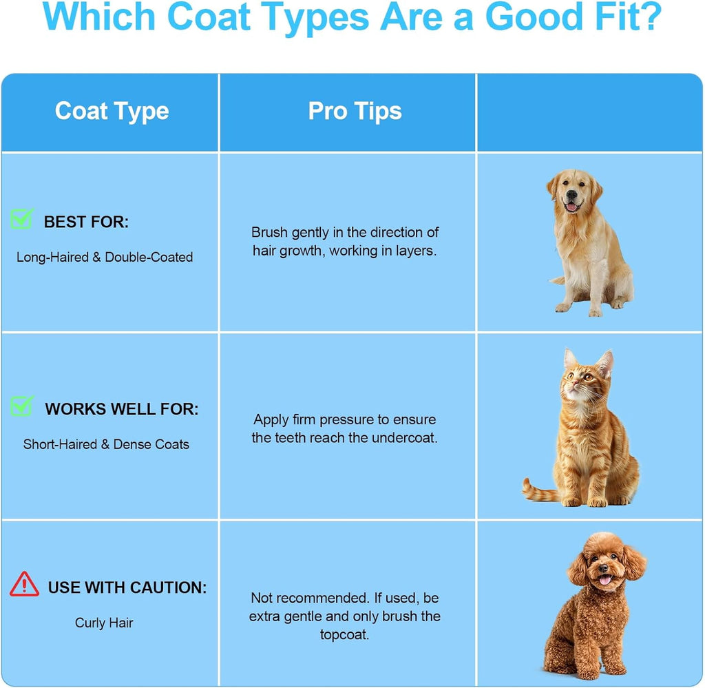 Depets pet brush shown grooming a dog with long undercoat fur