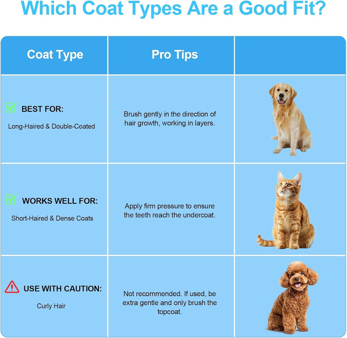 Depets pet brush shown grooming a dog with long undercoat fur
