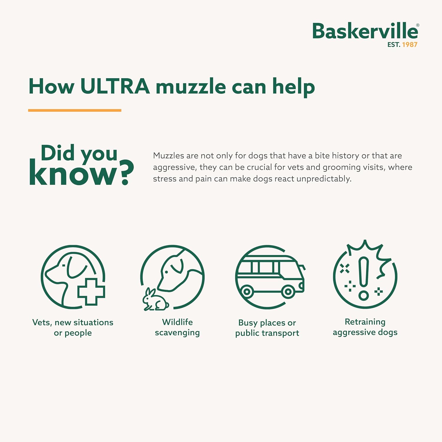 Baskerville premium dog muzzle demonstrating how a pet can comfortably pant and drink water.