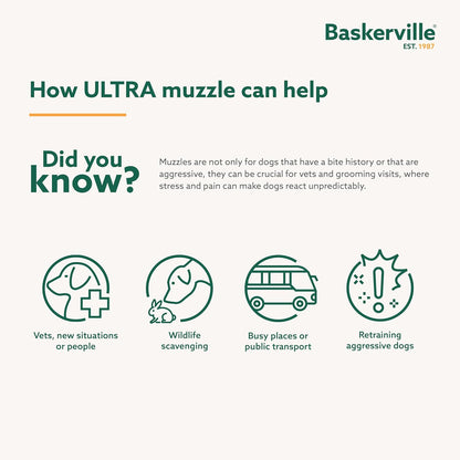 Baskerville premium dog muzzle demonstrating how a pet can comfortably pant and drink water.