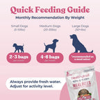 Healthybud raw diet dog food ingredients list