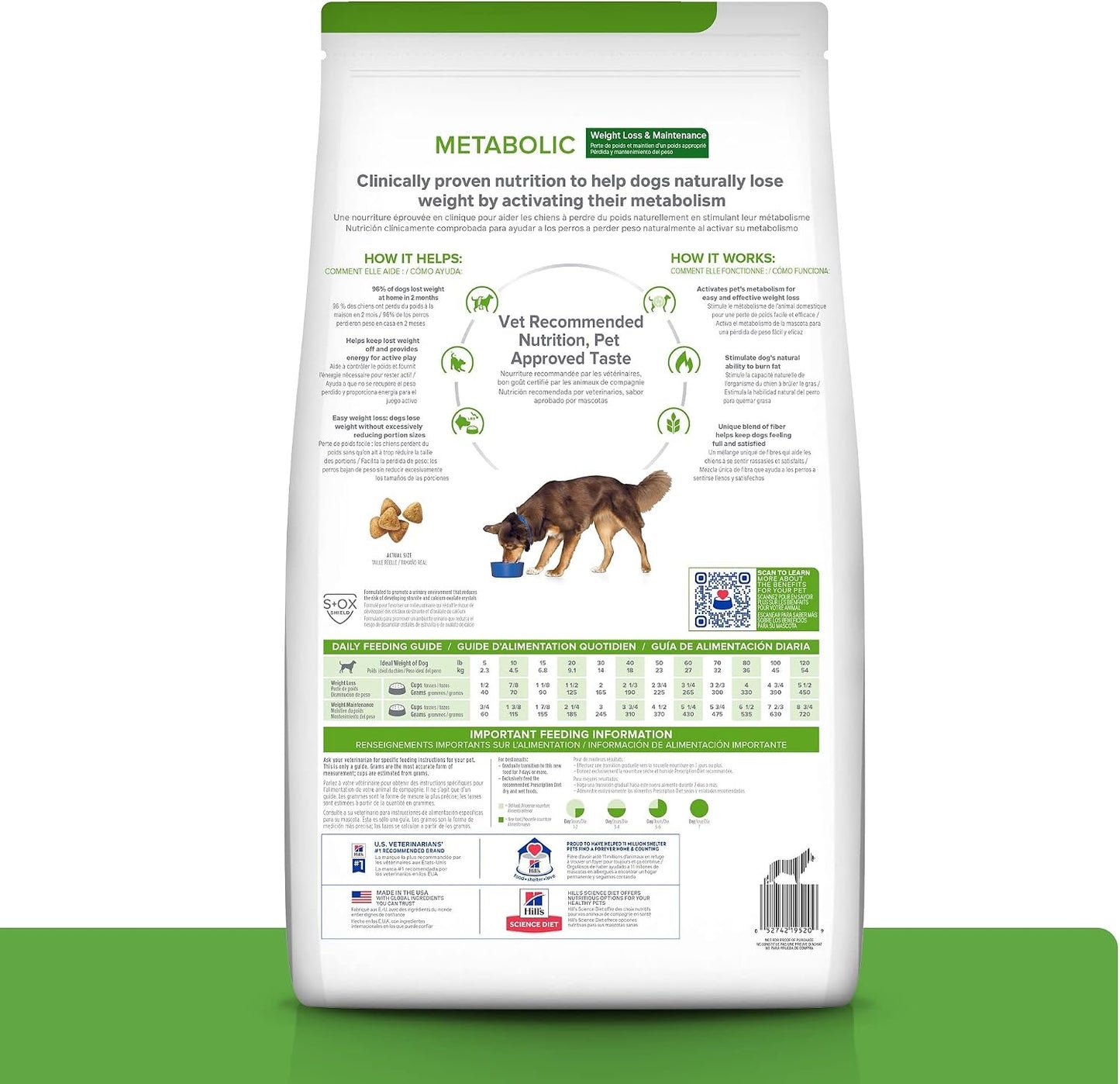 Hill's weight management chicken flavor dog food packaging info