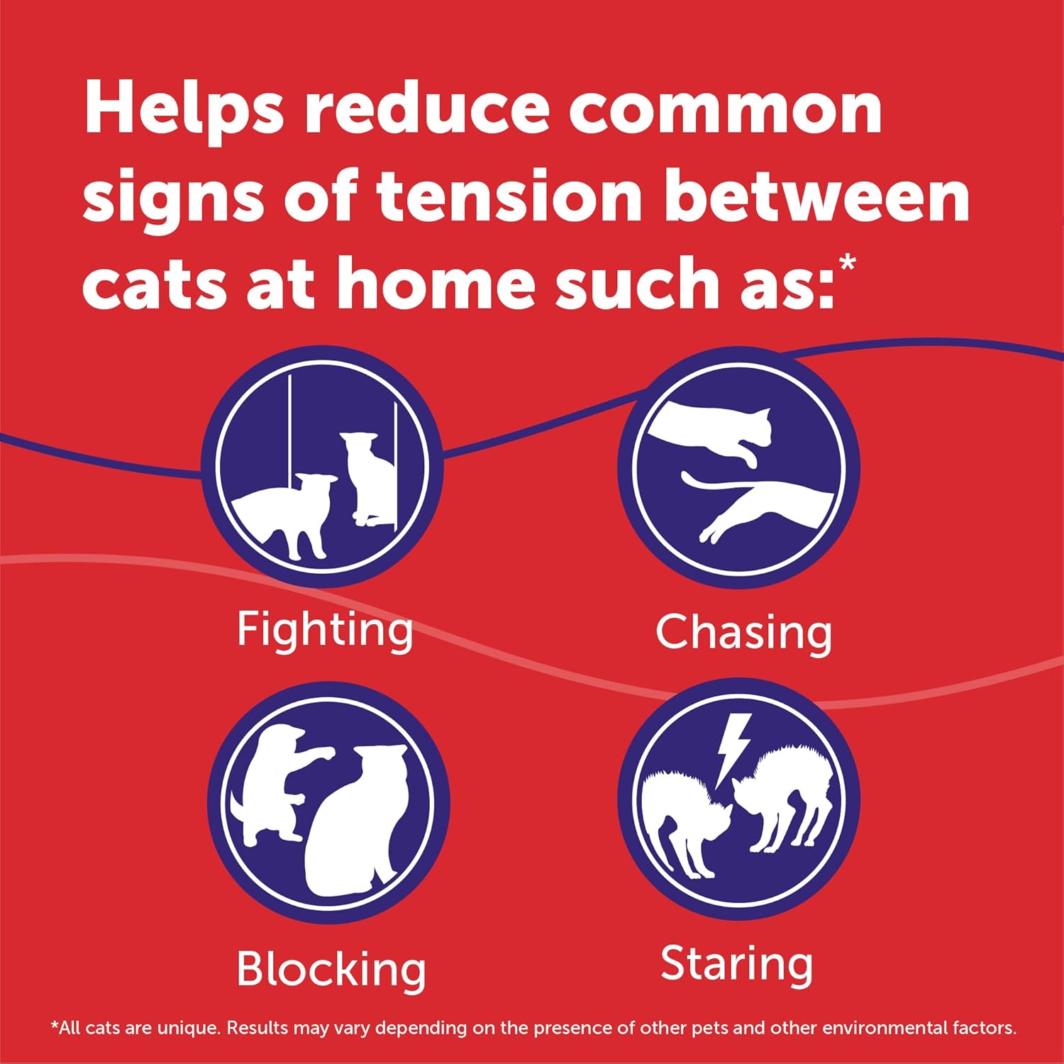 Close up view of the back label instructions on the FELIWAY MultiCat single pack refill box.