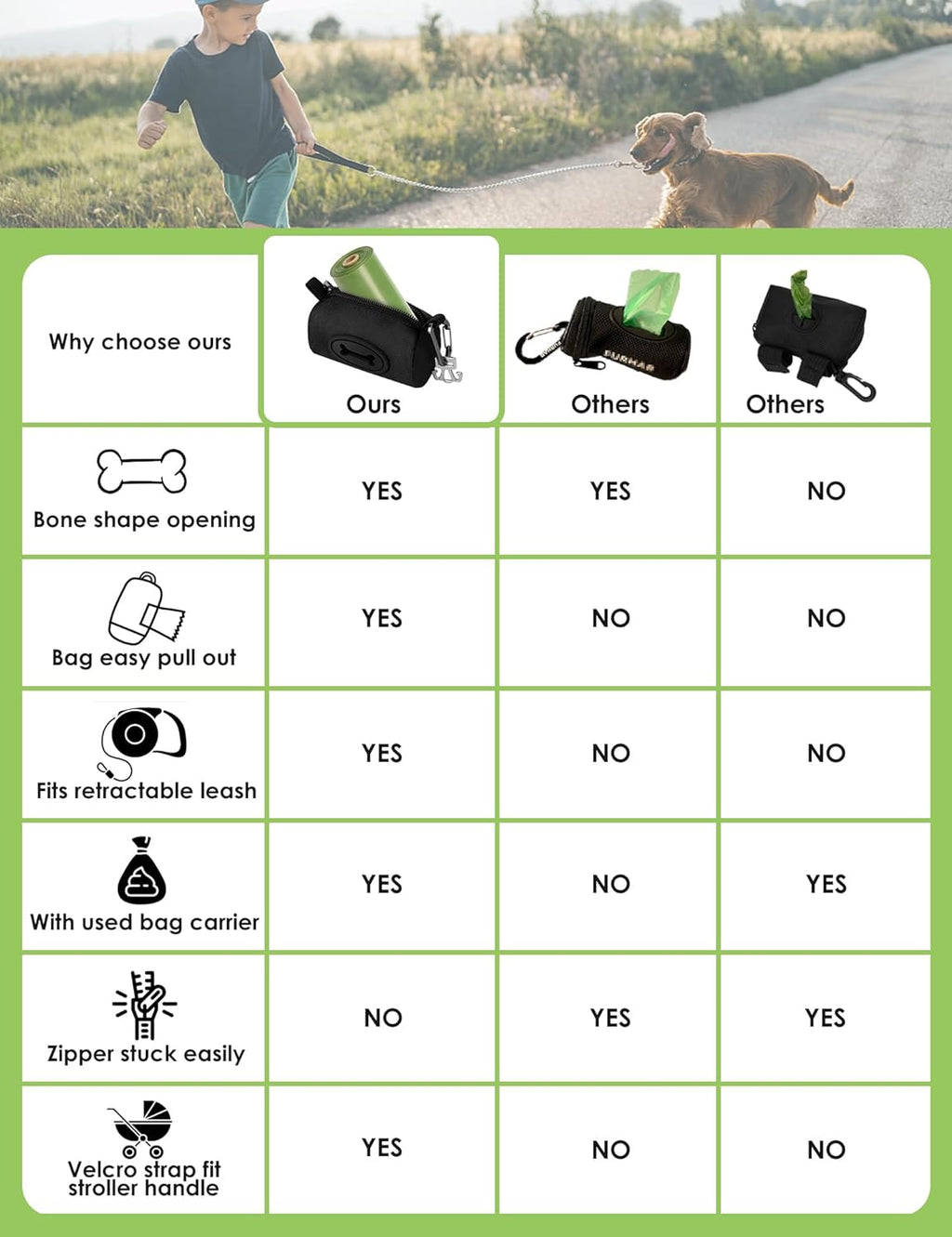 Gobeigo fabric pet waste dispenser attached to a retractable dog leash using the hook-and-loop strap