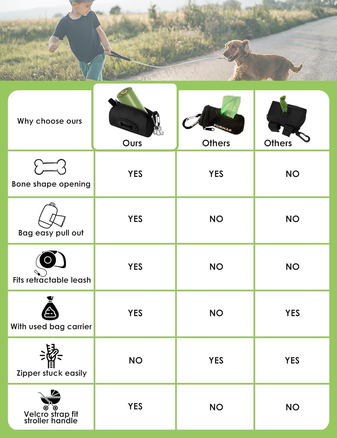 Gobeigo fabric pet waste dispenser attached to a retractable dog leash using the hook-and-loop strap