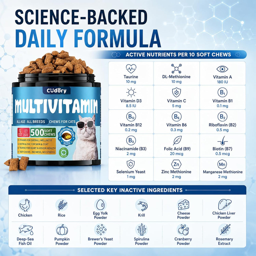 Cudory multivitamins for cats of all ages showing the nutritional benefits label