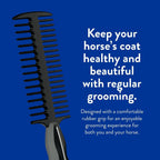 Wahl animal grooming tool handle and grip angle