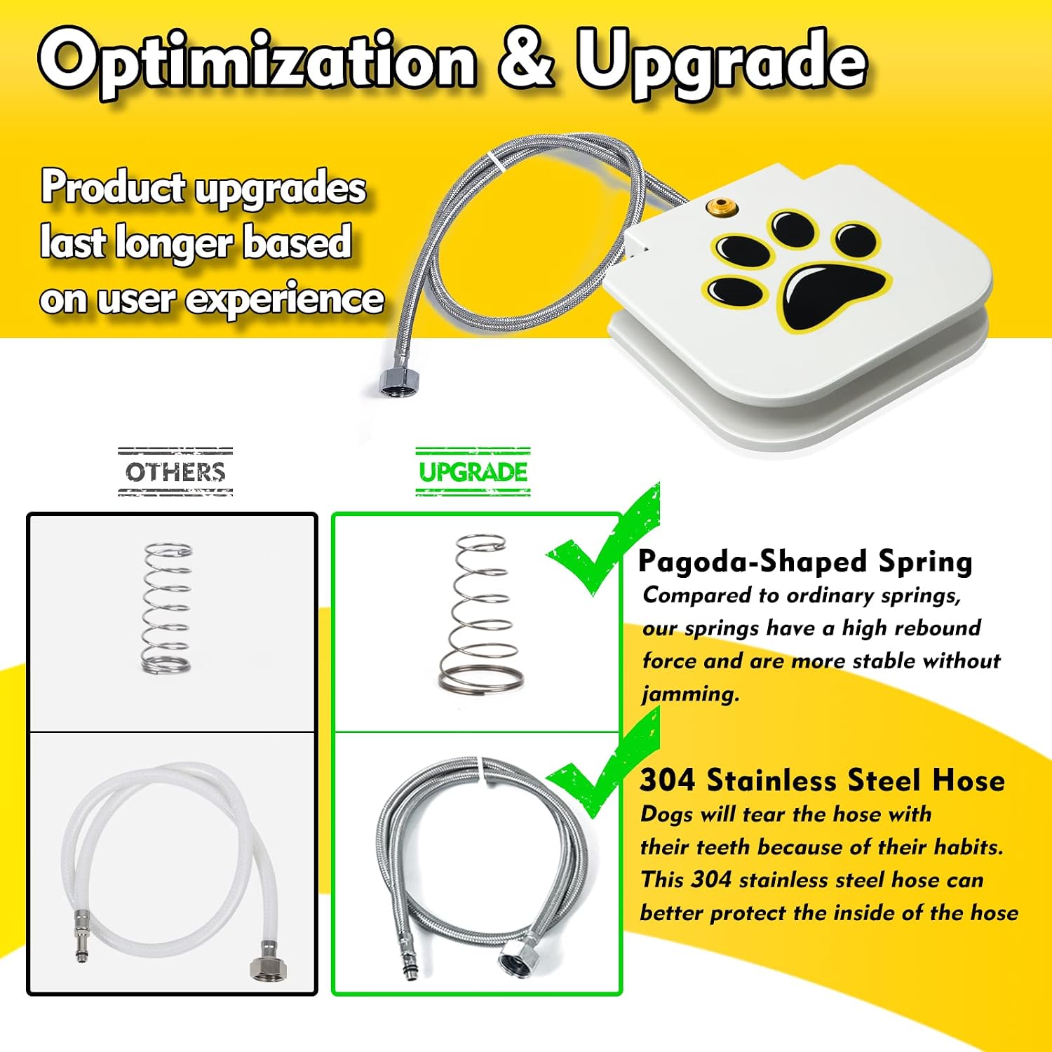 Yatoco stainless steel hose and 2-way connector kit