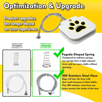 Yatoco stainless steel hose and 2-way connector kit