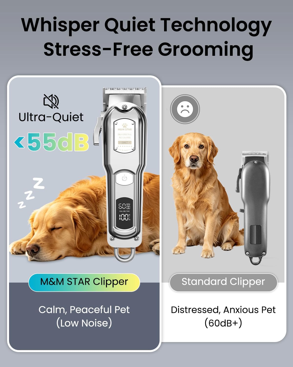 M&M STAR dog hair clipper kit with six guide combs shears and steel comb.