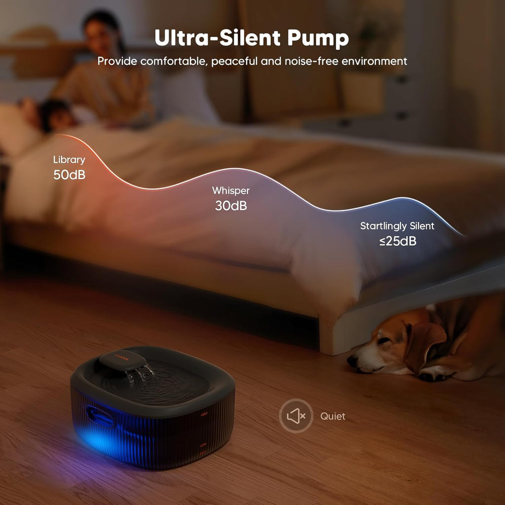 Close up of Wopet automatic dog fountain LED light indicator