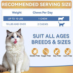 WEALLIN oral flea defense for kittens and adult cats size comparison