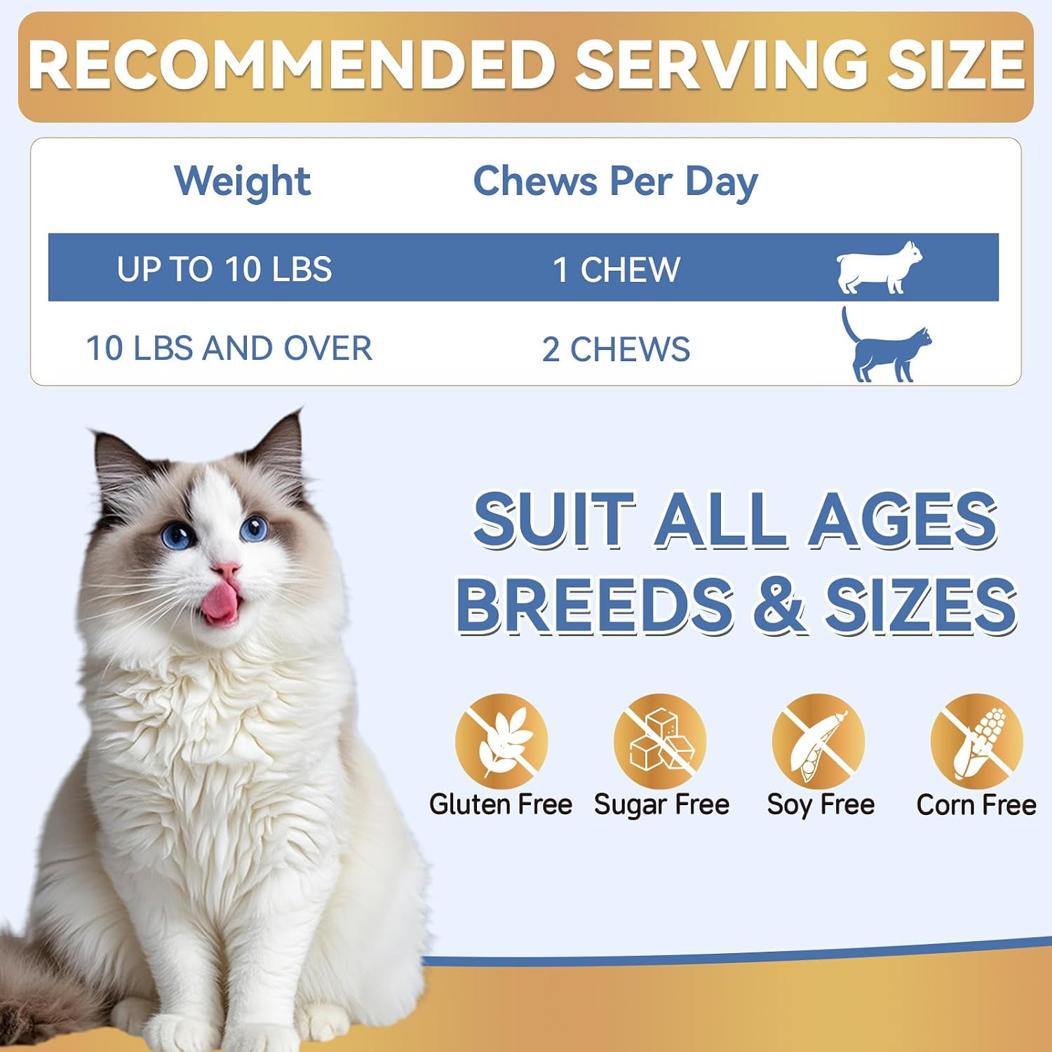 WEALLIN oral flea defense for kittens and adult cats size comparison