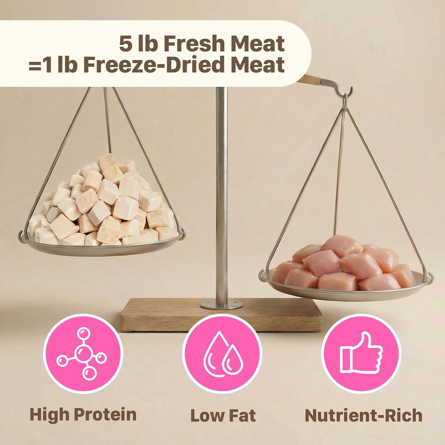MON2SUN raw chicken healthy low calorie snacks for picky dogs