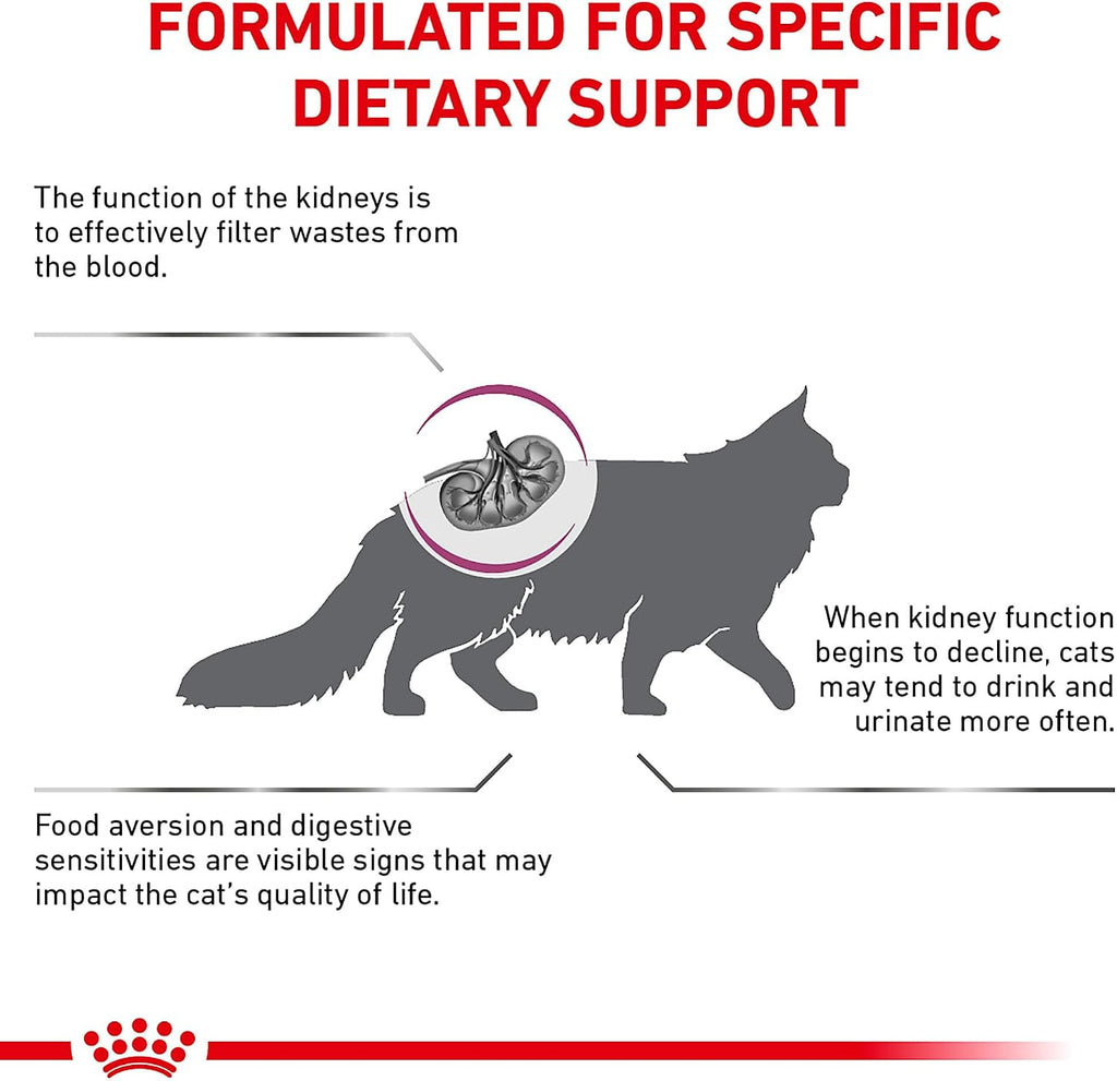 Authentic USA imported Royal Canin renal cat food packaging details
