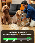 Oneisall rechargeable dog clipper showing the 2000mAh lithium battery charging indicator.