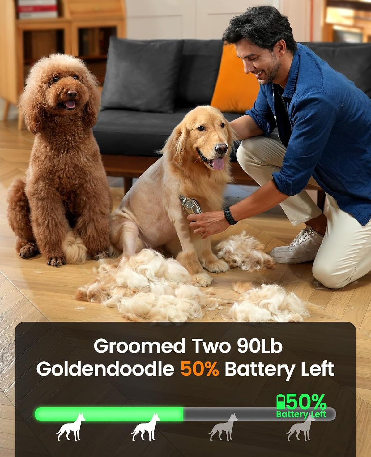 Oneisall rechargeable dog clipper showing the 2000mAh lithium battery charging indicator.