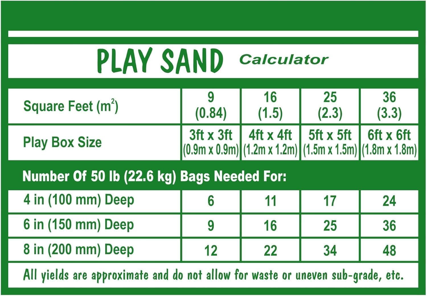 Kids playing with Shahco filtered play sand in a sandbox