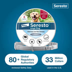 Back view of Seresto flea and tick collar packaging
