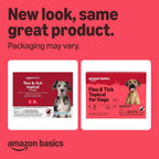 Amazon Basics flea and tick control applicator tubes showing secure monthly dosage design.