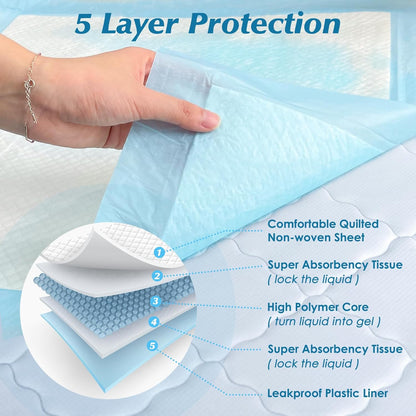 Wowflash Super Absorbency Disposable Leakproof Underpads with Quick Drying for Baby, Adults, Puppy, Dog Bed Pee Pads, Extra Large, XXL Incontinence Pads, 30" x 36", 50 Count - Image 2