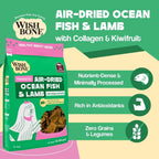 Wishbone Healthy Beauty Series dog food showing green lipped mussels and collagen ingredients