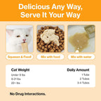 Doctor By Cat Colostrum Protein Cat Supplement Immune Support Muscle Growth, Gentle on Digestion for Kittens, Adult&Senior Cats with Goat Milk, Whey Protein Isolate, Colostrum Lickable Formula - Image 10