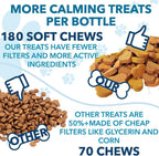 YaqvYoNg natural dog supplement for barking and fireworks stress relief