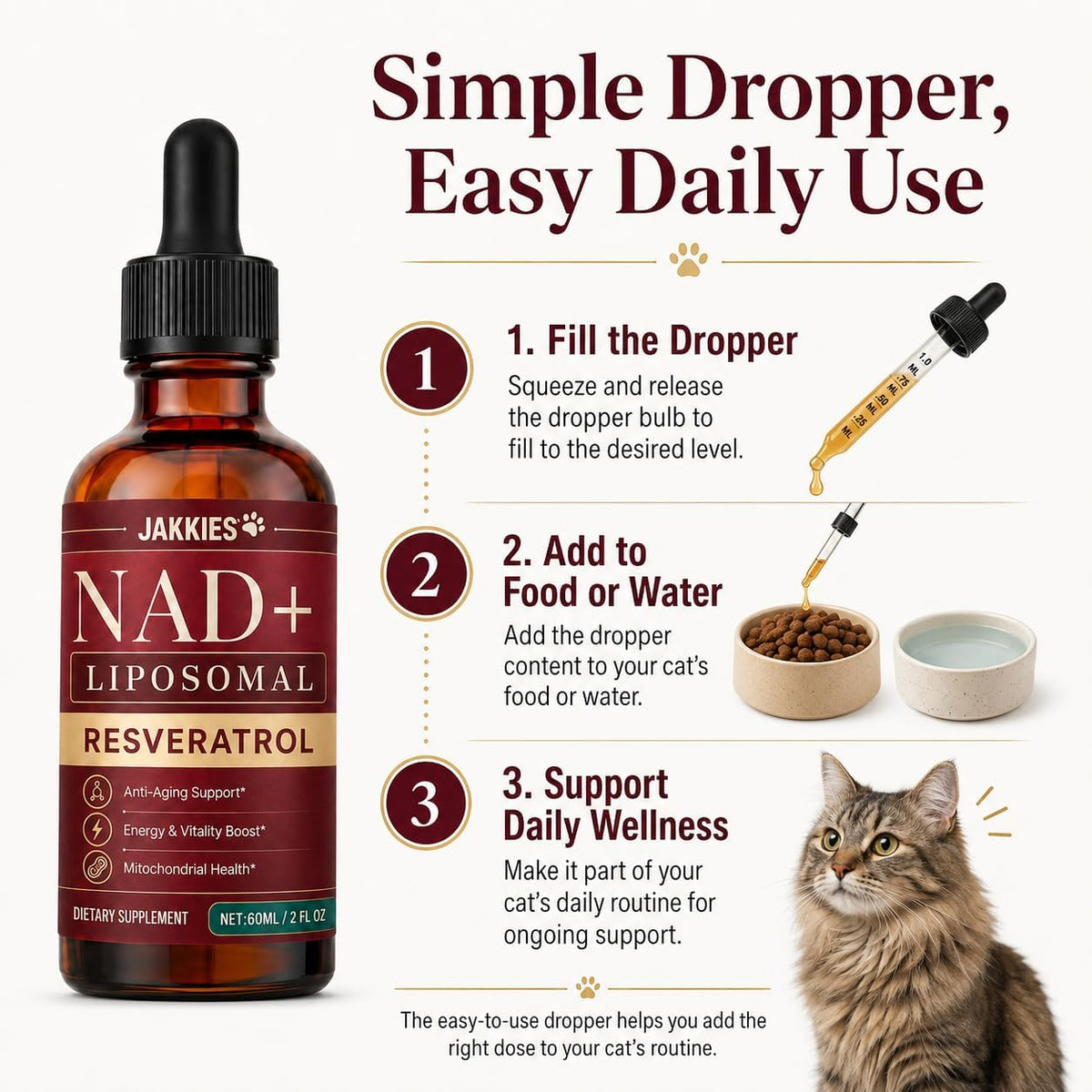 Top view of Jakkies feline multivitamin drops demonstrating the secure dropper cap mechanism