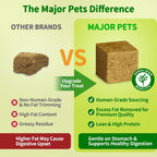 High protein freeze dried liver bites used as a nutritious meal topper over dry dog food
