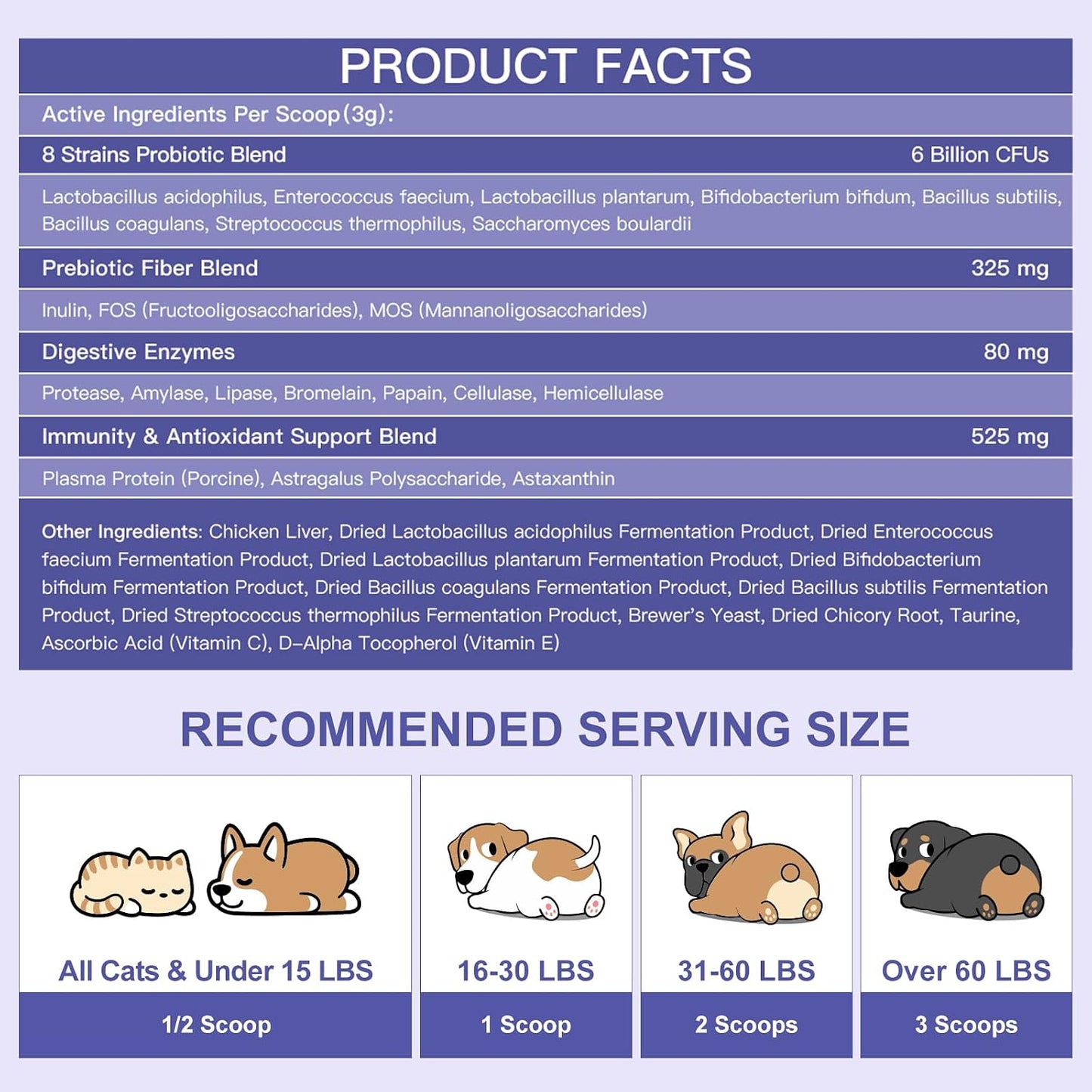 Chicken flavored canine probiotic powder close up texture and scoop visual