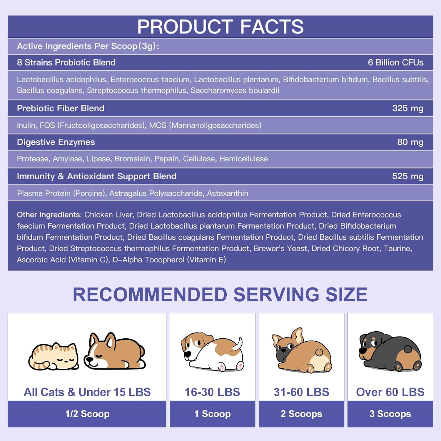 Chicken flavored canine probiotic powder close up texture and scoop visual