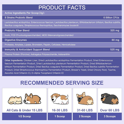 Chicken flavored canine probiotic powder close up texture and scoop visual