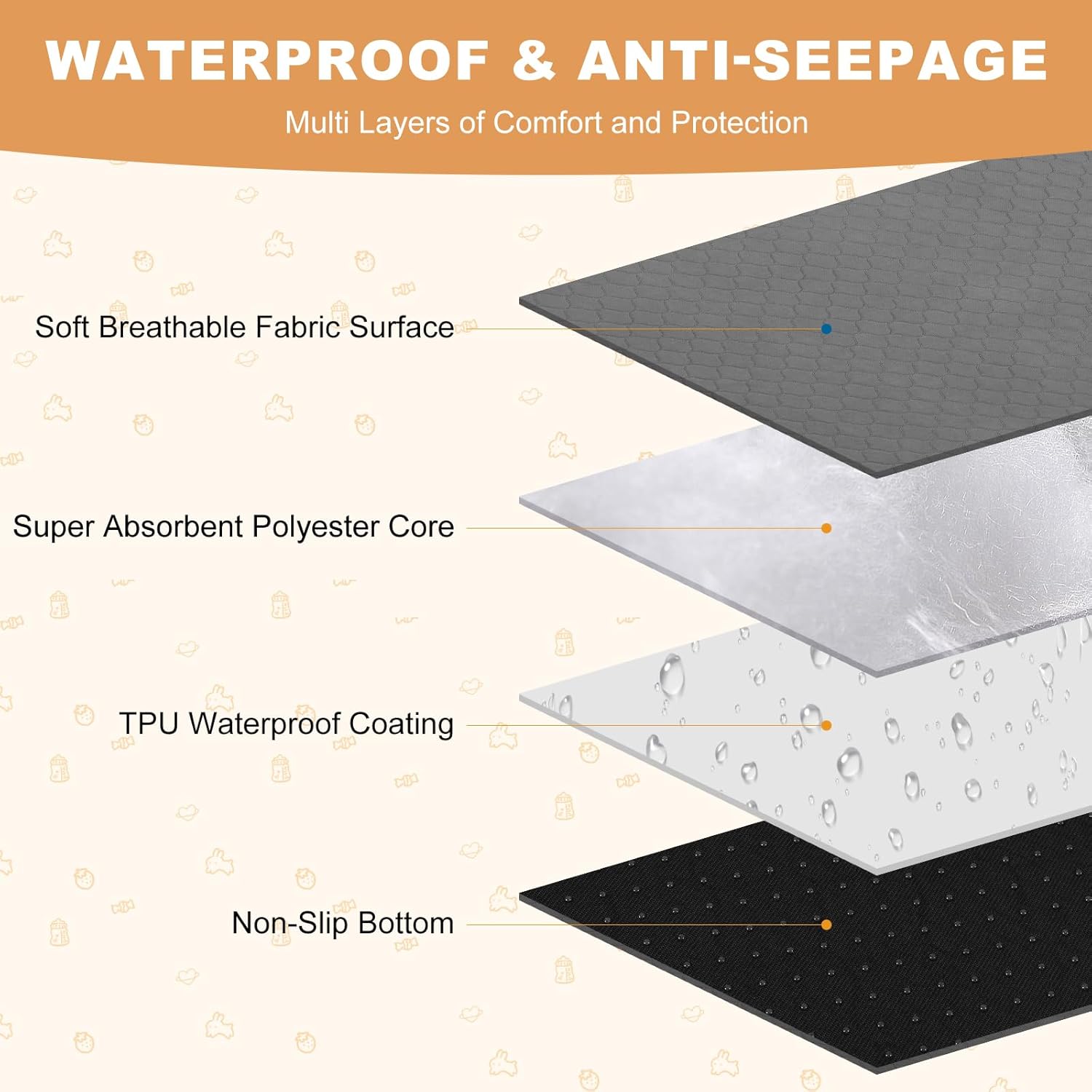 Non-slip silicone backing on small animal cage liner