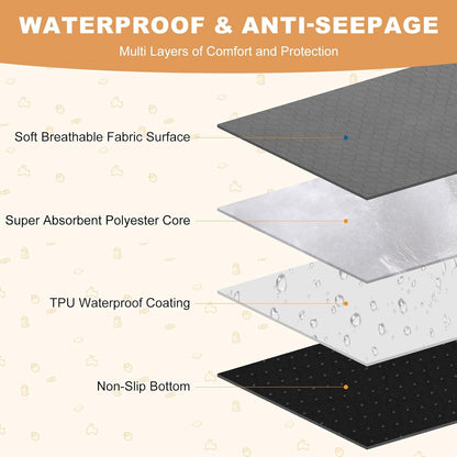 Non-slip silicone backing on small animal cage liner