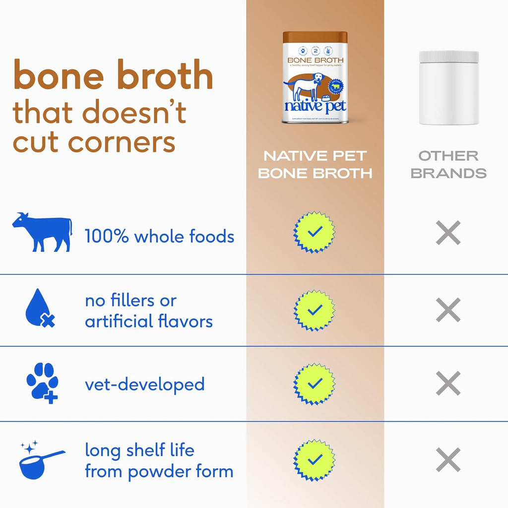 Native Pet Bone Broth for Dogs - Made with Real Beef Bone Broth, Dog Food Toppers for Picky Eaters - Provides Extra Hydration & Nutrition for Joint Strength, Immunity & Heart Health-48 Scoops - Image 5