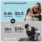 Full packaging contents of the authentic USA imported Uproot Clean 7 in 1 pet hair solution kit