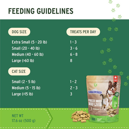 Nutri Bites imported premium single ingredient pet snack packaging