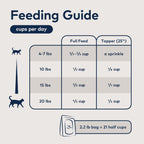 High quality image of Ziwi Peak premium cat food bag